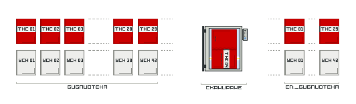 estimatelib-drawing3